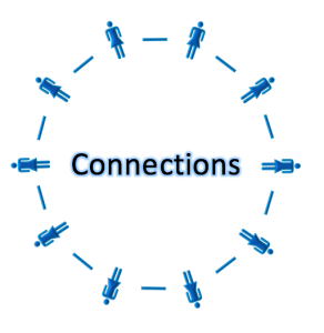 2016 Connections